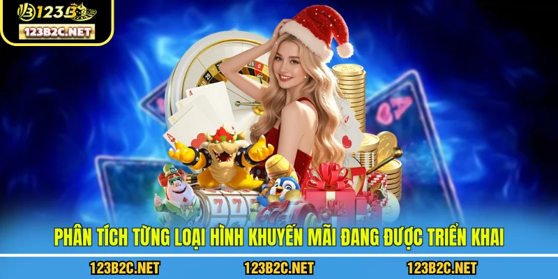 Phân tích từng loại hình khuyến mãi đang được triển khai